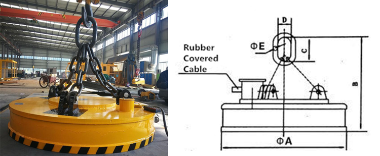 鋼渣-電磁吊具